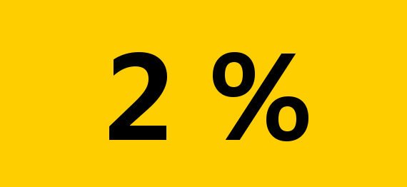 2percenta2018